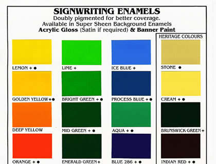 Solver Paint Chart